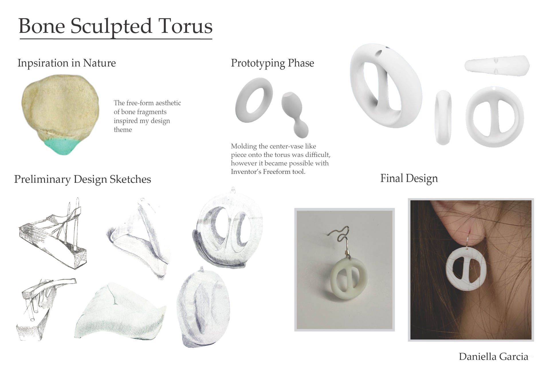 Final Presentation Board- Daniella