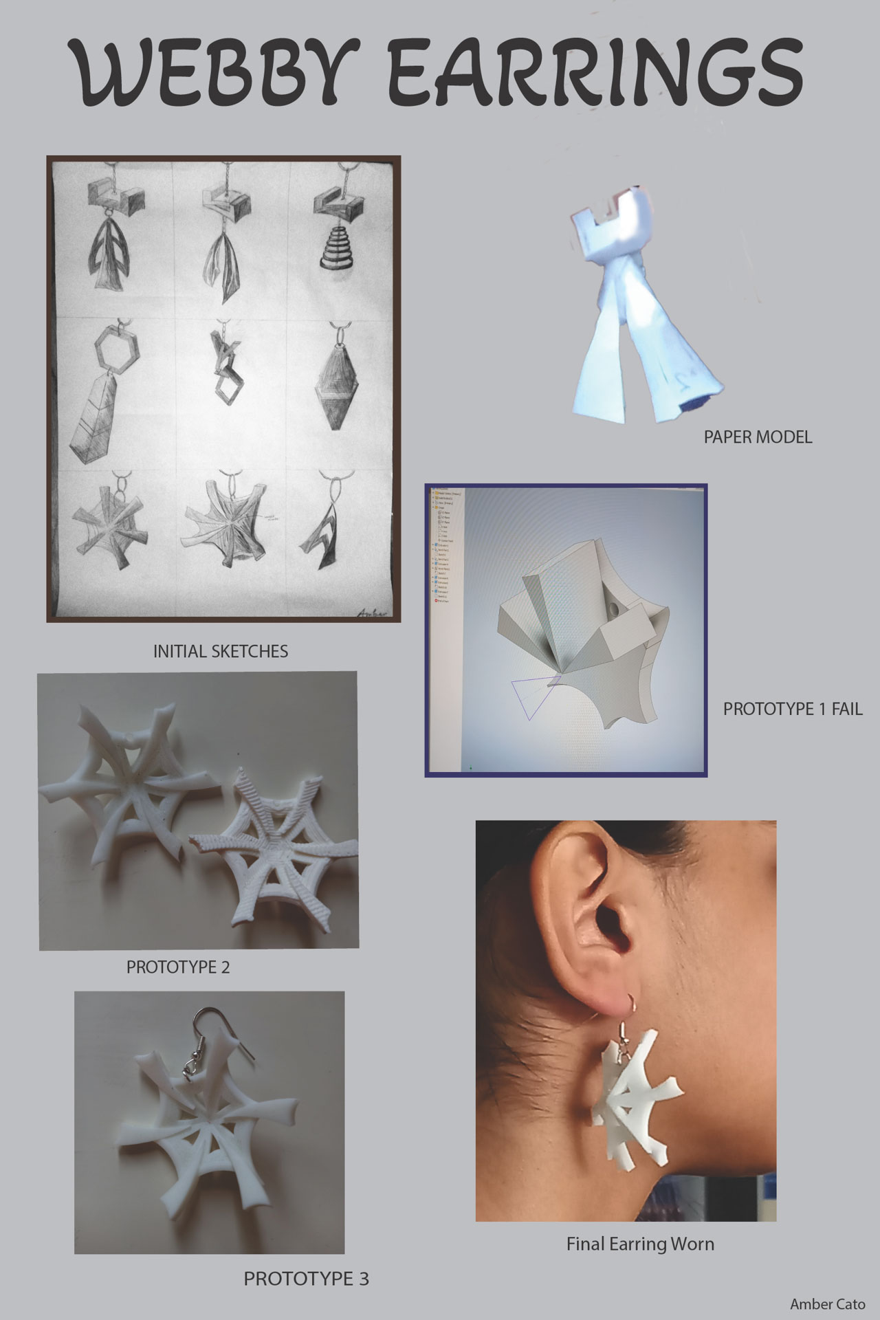 Presentation board_Amber (1)