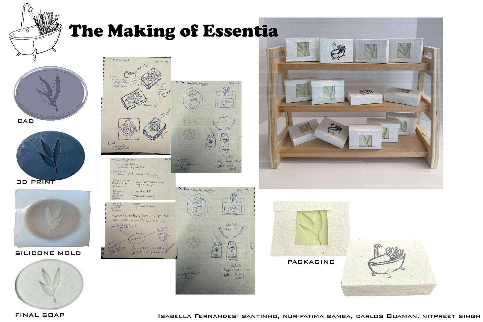 Soap Project_the making of essentia