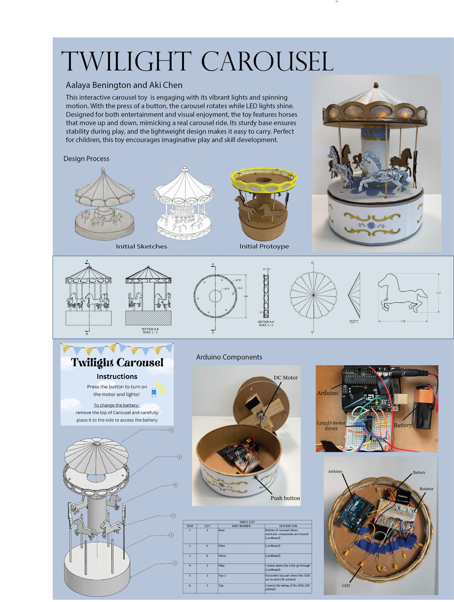 dfab-industrial-design-2526-42