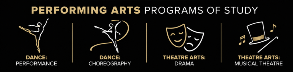 HTHS Performing Arts Programs of Study